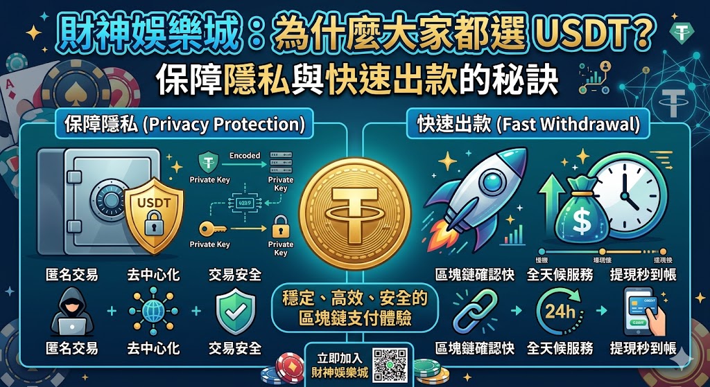 財神娛樂城：為什麼大家都選 USDT？保障隱私與快速出款的秘訣
